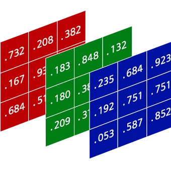 Visualizing an image as a stack of three matrices